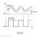 Fig. 17 - Semiconductor integrated circuit device operating in synchronism with clock and method for controlling duty of clock