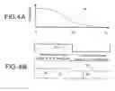 Fig. 05 - Signal transmission circuit for increasing soft error tolerance