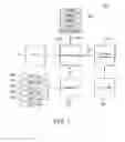 Fig. 02 - Data sampling clock edge placement training for high speed GPU-memory interface