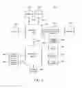 Fig. 03 - Data sampling clock edge placement training for high speed GPU-memory interface