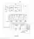 Fig. 07 - Data sampling clock edge placement training for high speed GPU-memory interface