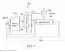 Fig. 08 - Data sampling clock edge placement training for high speed GPU-memory interface