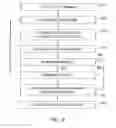 Fig. 10 - Data sampling clock edge placement training for high speed GPU-memory interface