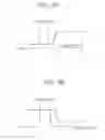 Fig. 04 - LEVEL SHIFTER CAPABLE OF HIGH SPEED OPERATION AND HIGH-SPEED LEVEL SHIFTING METHOD