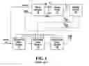 Fig. 02 - Simplified bias circuitry for differential buffer stage with symmetric loads