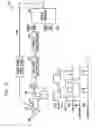 Fig. 03 - Method and apparatus for adjusting a power supply of an integrated circuit