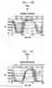 Fig. 05 - Method and apparatus for adjusting a power supply of an integrated circuit