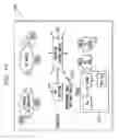 Fig. 13 - Method and apparatus for adjusting a power supply of an integrated circuit