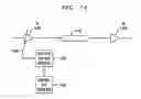 Fig. 16 - Method and apparatus for adjusting a power supply of an integrated circuit