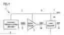 Fig. 02 - Voltage regulation system