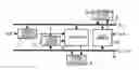 Fig. 01 - Semiconductor integrated circuit device
