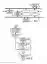 Fig. 02 - Semiconductor integrated circuit device