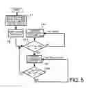 Fig. 05 - Semiconductor integrated circuit device