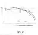 Fig. 08 - Voltage generating circuit