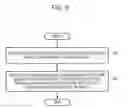 Fig. 07 - Signal converter having compensation unit