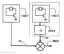 Fig. 01 - Layout for a time base