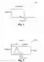 Fig. 02 - Real time VCO gain non linearity calibration