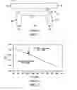 Fig. 02 - Microstrip coupler