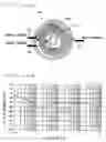 Fig. 18 - FILTER ELEMENT