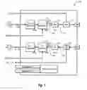 Fig. 02 - High-speed interconnects