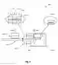 Fig. 06 - High-speed interconnects