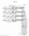 Fig. 03 - Tie bar for three pole switching device