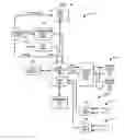 Fig. 05 - Tie bar for three pole switching device