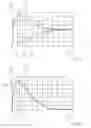 Fig. 05 - Position recognition in an electromagnetic actuator without sensors