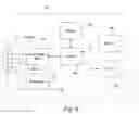 Fig. 03 - Communication protocol for a lighting control system