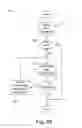 Fig. 07 - Communication protocol for a lighting control system
