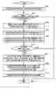 Fig. 14 - Information processing system and information processing apparatus