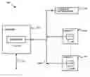 Fig. 01 - Systems and Methods for Managing Objects