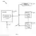 Fig. 02 - Systems and Methods for Managing Objects