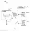 Fig. 03 - Systems and Methods for Managing Objects