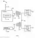 Fig. 04 - Systems and Methods for Managing Objects