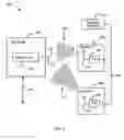 Fig. 05 - Systems and Methods for Managing Objects