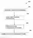 Fig. 01 - Location-Based Power Management in RFID Applications