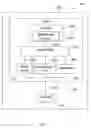 Fig. 04 - Location-Based Power Management in RFID Applications