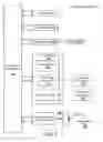 Fig. 08 - Location-Based Power Management in RFID Applications