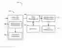 Fig. 01 - Methods and apparatus to visualize locations of radio frequency identification (RFID) tagged items