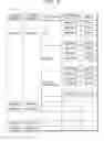 Fig. 15 - PARTS HISTORY MANAGEMENT SYSTEM OF INFORMATION PROCESSING APPARATUS