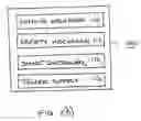 Fig. 03 - Smart Case