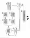 Fig. 06 - Sensor for detecting human intruders, and security system