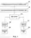 Fig. 02 - CUSTOMER INTERACTION WITH INVENTORY VIA RFID