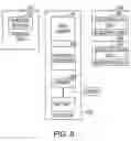 Fig. 09 - CUSTOMER INTERACTION WITH INVENTORY VIA RFID