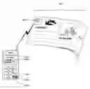 Fig. 01 - Consumer-Centric Rfid Point of Sale Transaction System and Method