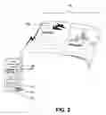 Fig. 03 - Consumer-Centric Rfid Point of Sale Transaction System and Method