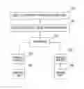 Fig. 01 - CUSTOMER INTERACTION WITH INVENTORY VIA RFID