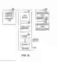 Fig. 09 - CUSTOMER INTERACTION WITH INVENTORY VIA RFID