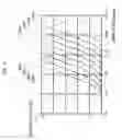Fig. 10 - Amplitude detecting device